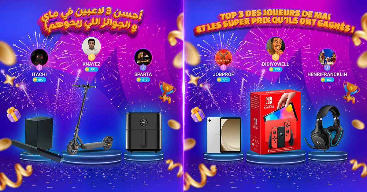 See who topped the Exscape leaderboards in May and won amazing prizes in Ivory Coast and Tunisia. Discover how you can win too!